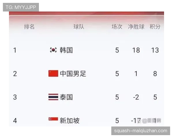 巴拿马队能否晋级2026美加墨世界杯？出线形势与阵容前景分析
